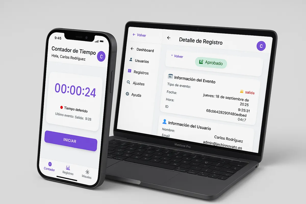LaHora - Software completo de RRHH y gestión empresarial.